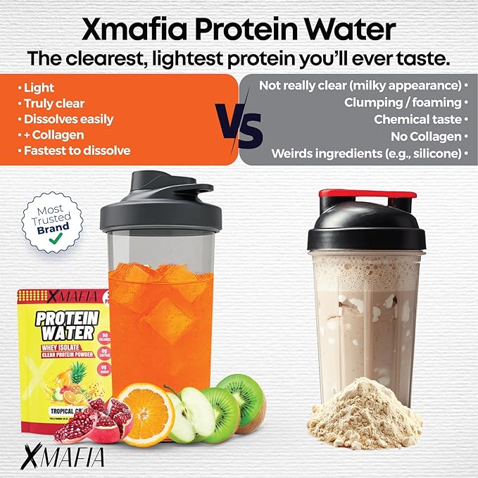 XMafia – Protein Water Clear Protein Powder – 30 Servings 20g Protein 27 oz - Hydrator Whey Isolate - 0g Lactose 0g Sugar Keto-Friendly - Tropical Crush - Iso Juice Protein Post-Workout