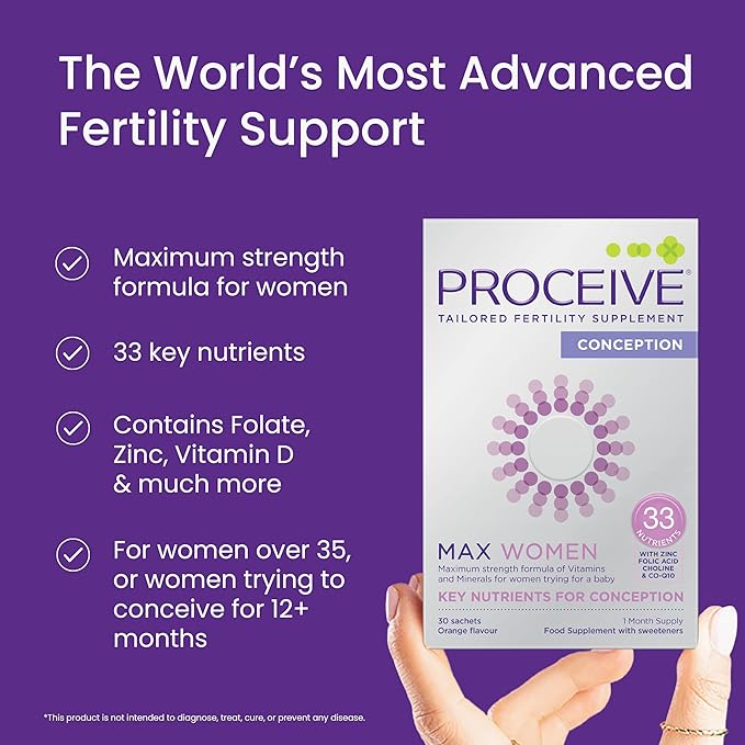 Proceive Max Tailored Fertility Supplements for Women Bundle - Womens Pre-Conception Vitamins &amp Minerals for Pre Pregnancy Support and Prenatal Omega 3 Fish Oil Supplement