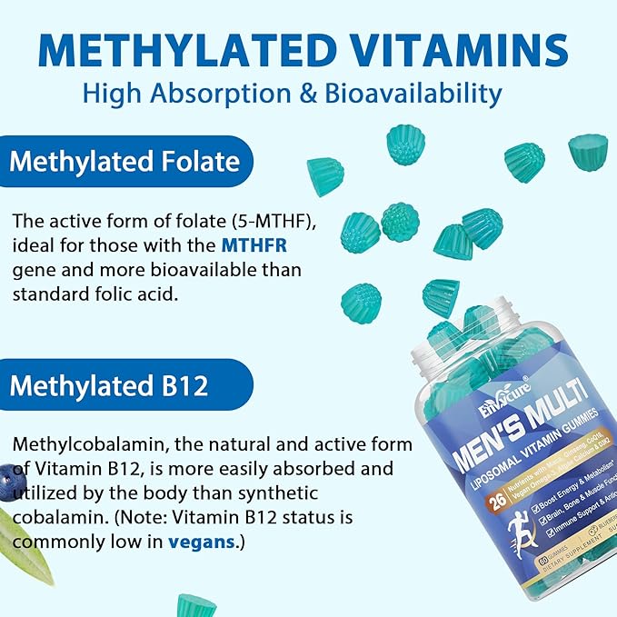 Multivitamin for Men 2PACK + Magnesium Gummies 2PACK