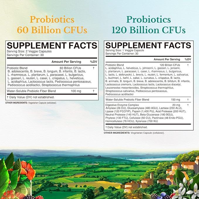 Vitalitown Probiotic Bundle (Pack of 2) | Probiotics 60 Billion CFUs (Item 1) &amp Probiotics 120 Billion CFUs (Item 2) | Shelf Stable | Digestive &amp Immune Health | 30 Day Supply Each