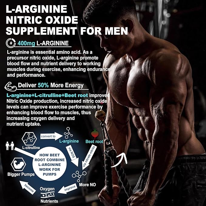Sugar-Free CoQ10 200mg + L Arginine Gummies