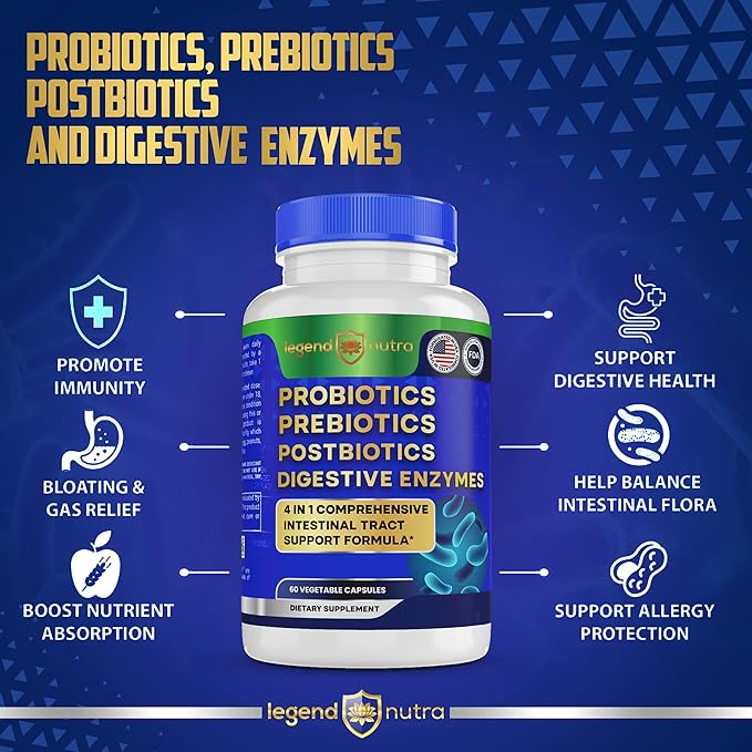 Probiotics Prebiotics Postbiotics Digestive Enzymes 4 in 1 Formula 60 Count (Pack of 1)