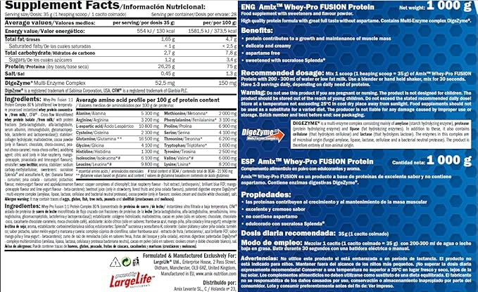 Amix WheyPro 111 Strawberry Fusion Protein Supplement by Amix