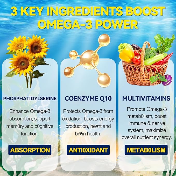 Women’s Omega-3 Gummies Supplement: 1280mg Vegan Sugar Free Omega Fatty Acid DHA EPA with Vitamin D3 Coq10 Magnesium for Focus Health Support - Fish Oil Alternative for Women Adults(120Count)