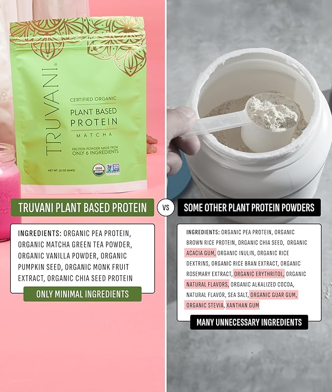 Truvani Vegan Pea Protein Powder | Matcha | 20g Organic Plant Based Protein | Single Serving Travel Packets | 10 Servings | Keto | Gluten &amp Dairy Free | Low Carb | No Added Sugar