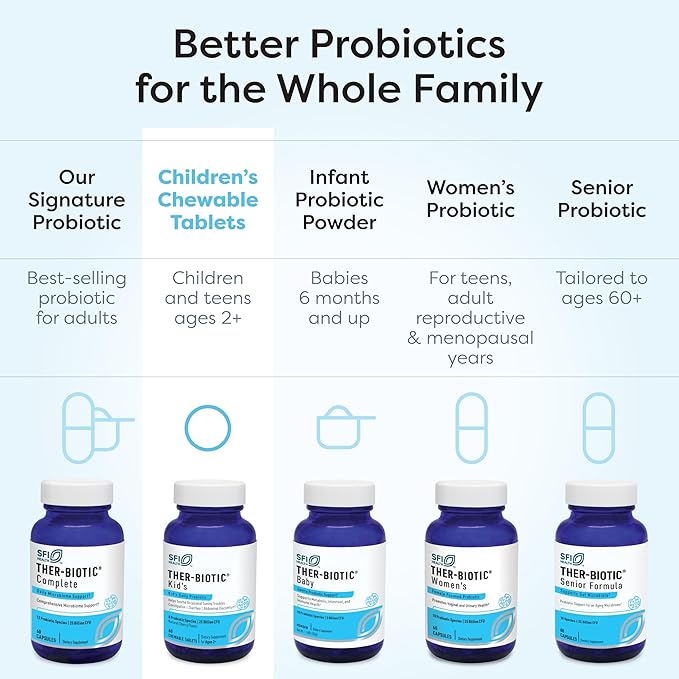 Klaire Labs SFI Health Ther-Biotic Kids Chewable Probiotic - GI Health + Immune Support for Kids - Chewable 25b CFU Lactobacillus + Bifidobacterium - Hypoallergenic Dairy-Free (60 Tablets / 2 Pack)