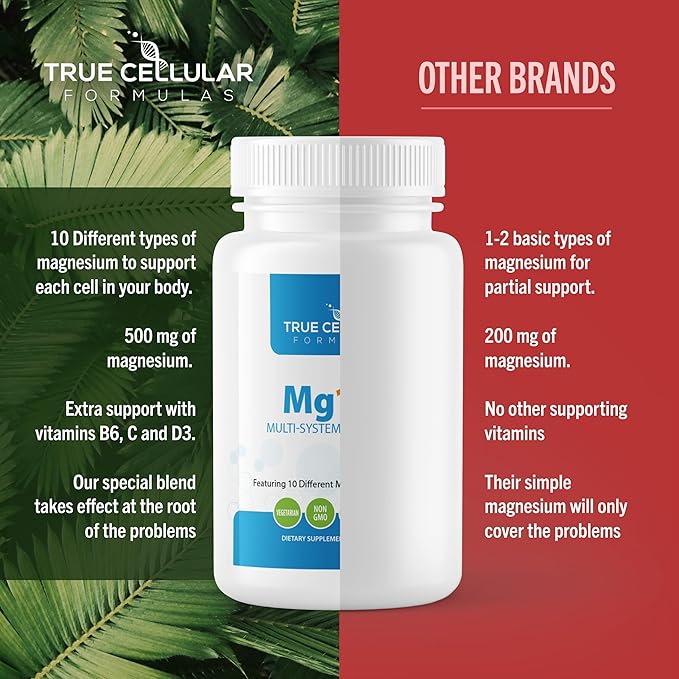 Mg10X Multi-System Magnesium | Supplement to Support Sleep - 60 Capsules | Enhanced Sleep Immune System &amp Metabolic Support | Includes Magnesium Glycinate Citrate and More