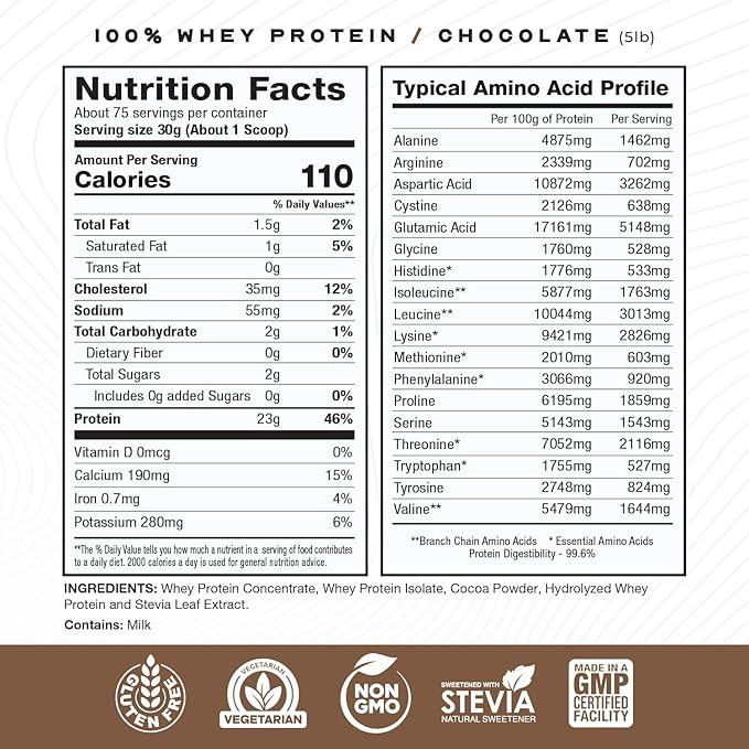 Muscle Feast 100% Grass Fed Whey Protein Bundle – Chocolate &amp Vanilla Blend 5lb Each – All Natural Hormone-Free Whey Concentrate Isolate &amp Hydrolyzed Mix