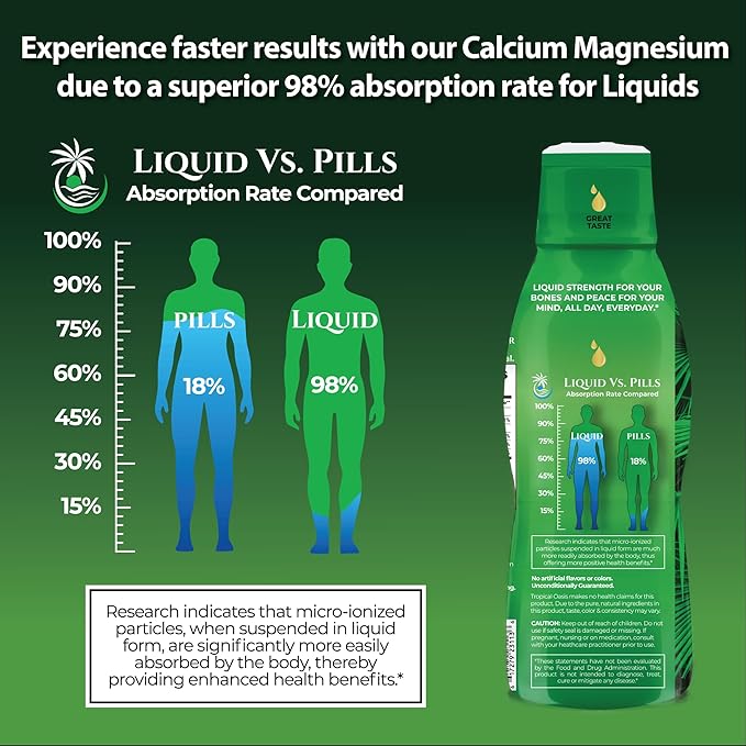 Premium Liquid Calcium Magnesium Supplement | Promotes Strong Bones &amp Healthy Teeth | Natural Liquid Vitamin w/Calcium Magnesium Citrate Boron &amp Vitamin D3 | 98% Max Absorption | 16oz 32 Se