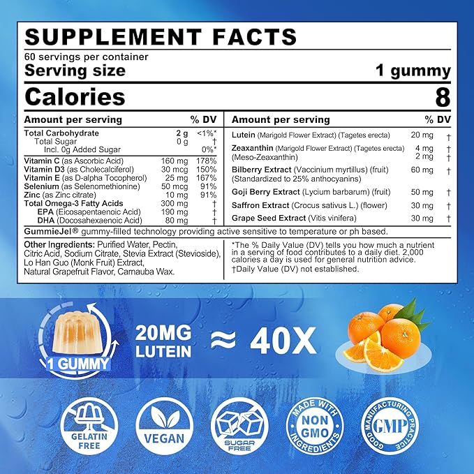 2 Pack Sugar Free Lutein 20mg 40mg and Zeaxanthin Gummies for Eyes with EPA 190mg &amp DHA 80mg Eye Vitamins Filled Gummies Plus Bilberry Goji Berry &amp Saffron Eye Health Supplements for Adults