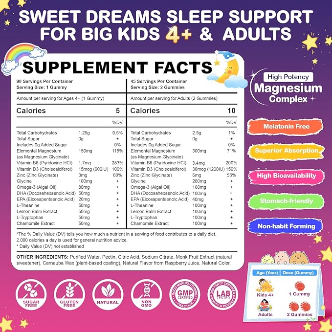 Magnesium Glycinate Gummies for Kids 4+ &amp Adults 180 Counts No Melatonin Magnesium Gummies for Sleep &amp Calm Sugar Free Vegan with Glycine L-Theanine B6 D3 Zinc &amp Omega 3 - Raspberry