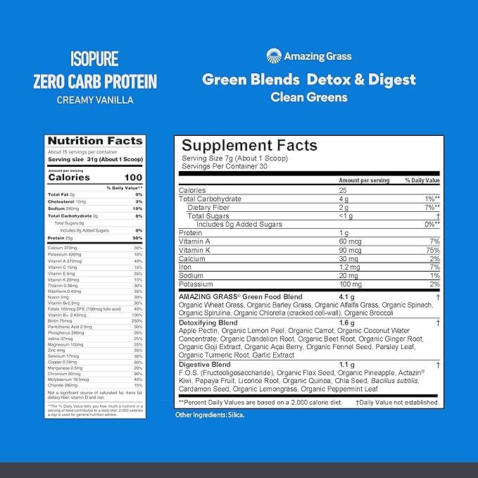 Build Your Smoothie Immunity Bundle with Isopure Zero Carb Creamy Vanilla Protein Powder (15 Servings) and Amazing Grass Greens Blend Detox &amp Digest (30 Servings)