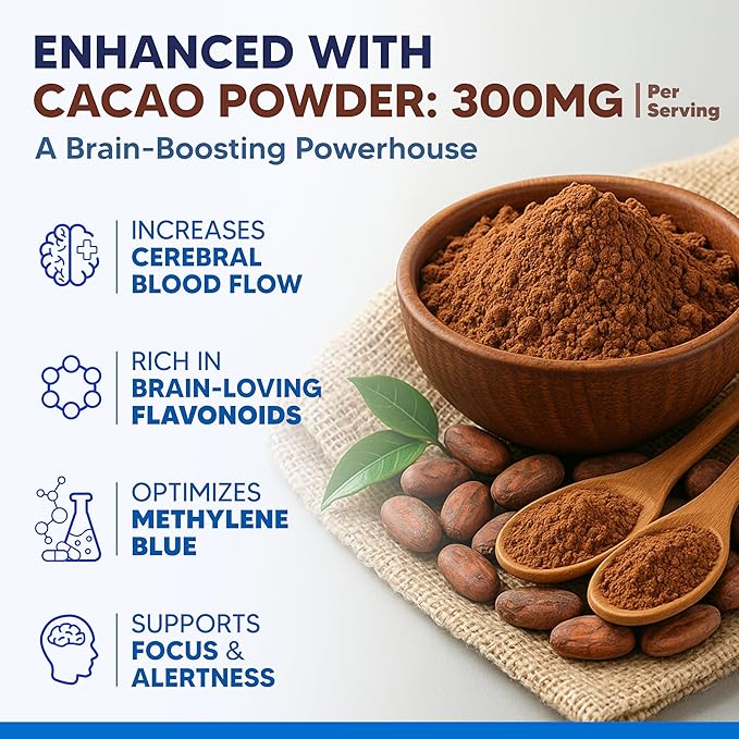 aSquared Nutrition Methylene Blue Capsules - Pharmaceutical Grade Supplement for Humans - 12mg Per Serving USP Grade - w/Vitamin C &amp Cacao Powder - Brain Focus Energy - Alt to Drops &amp Tablet