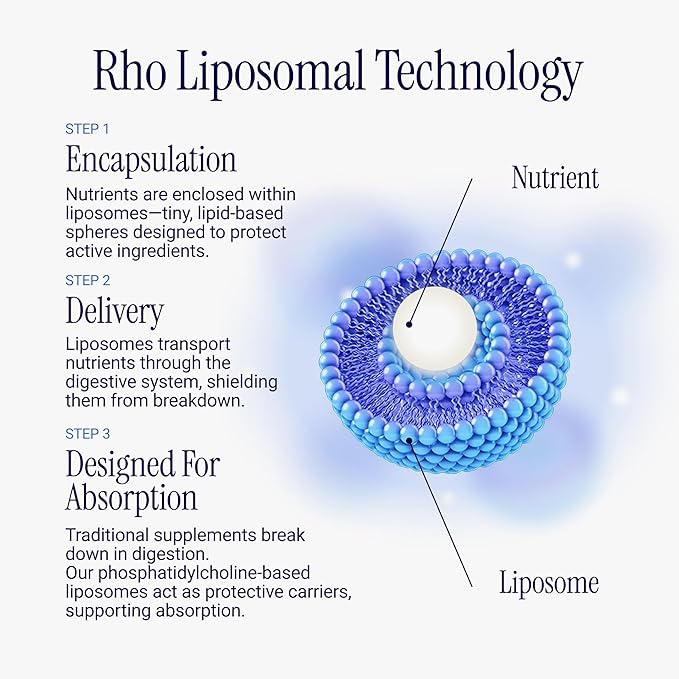 Rho Nutrition Liposomal Magnesium - High Absorption Liquid Magnesium Bisglycinate Vitamin Supplement - Supports Muscle Recovery Relaxation Memory &amp Cognitive Function for Men &amp Women
