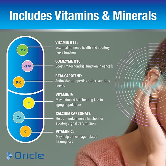 Oricle Targeted Hearing Support – Natural Hearing Health Supplement with Ginkgo Biloba CoQ10 Turmeric &amp Zinc – Promotes Ear Function Circulation &amp Wellness – 60 Vegan Capsules