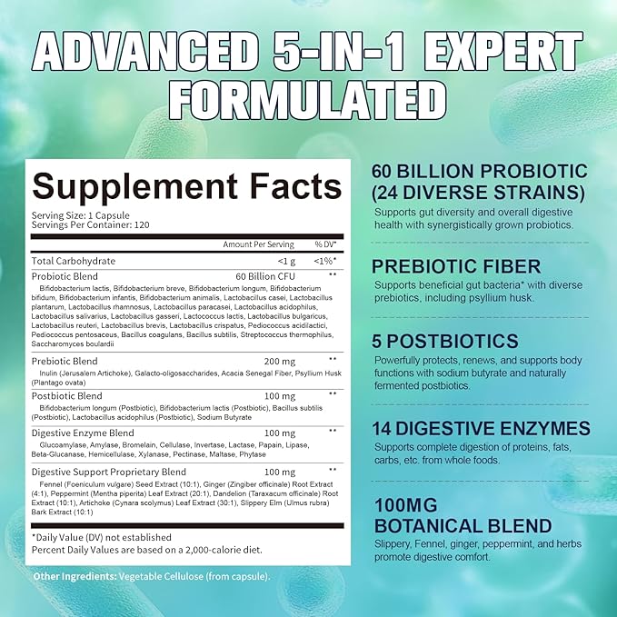 Totaria Sugar-Free Probiotics Prebiotics Postbiotics Gummies &amp Capsules Bundle
