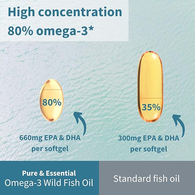 Igennus Advanced rTG Omega-3 IFOS Certified Wild Fish Oil &amp Vitamin D3 1-a-Day Fatty Acids EPA &amp DHA Fast-Acting Triglyceride Form Ultra Pure &amp Non-GMO 180 Softgels