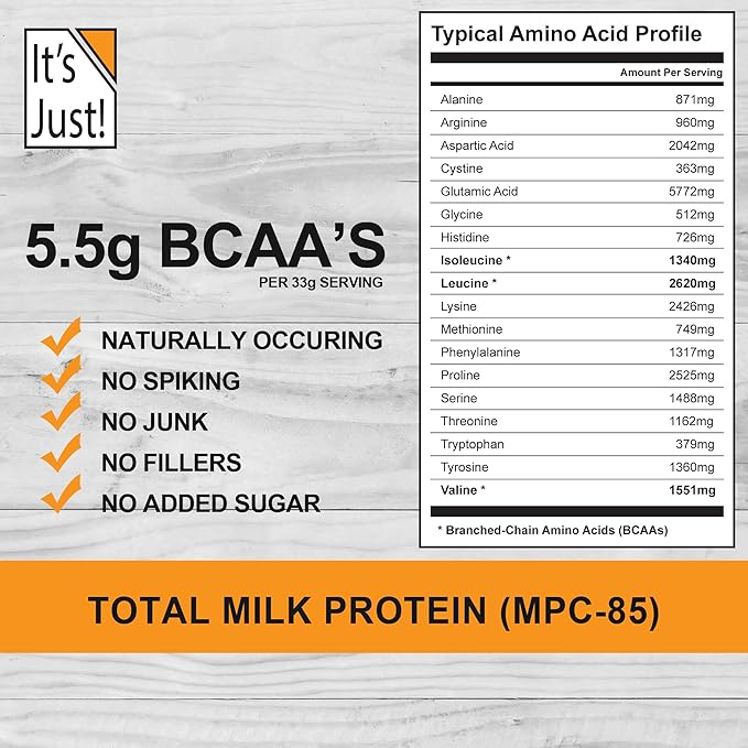 It's Just! - Total Milk Protein Concentrate Powder GLP-1 Friendly Naturally 80% Casein / 20% Whey rBSH/RBST Hormone Free No Added Sugar MPC-85 (1 Pound Unflavored)