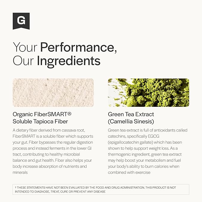 Gainful Get Lean Performance Boost Green Tea Extract Fiber Supplement Powder Drink Mix for Gut Health FiberSMART from Cassava Root High Fiber Antioxidant Rich Formula Unflavored 28 Servings