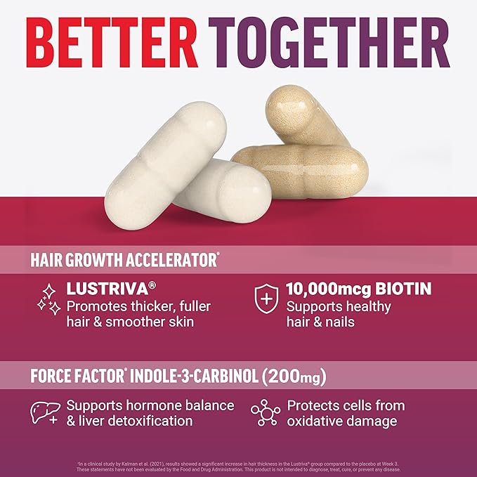 Force Factor Hair Growth Accelerator Multivitamin for Women &amp Men with Lustriva Biotin Horsetail &amp Vitamins A B12 C D &amp E for Thicker Hair Healthier Skin &amp Nails + Indole 3 Carb