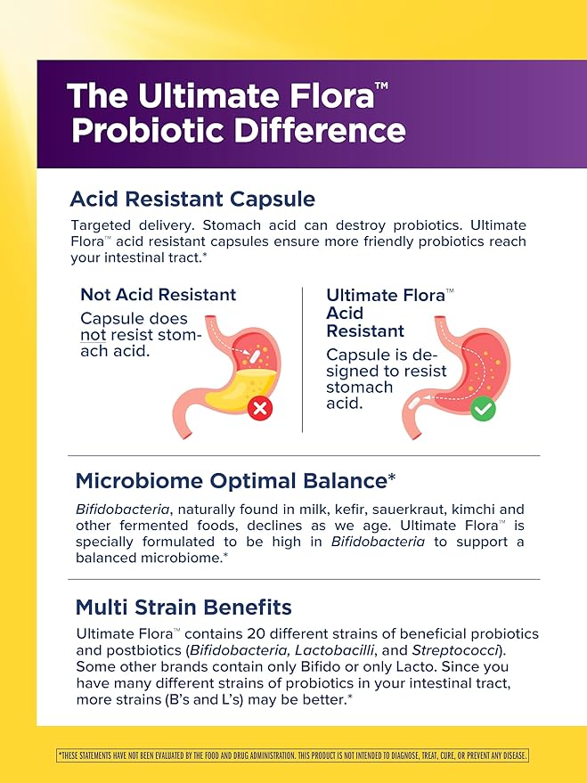 Renew Life Ultimate Flora Probiotics Daily Mood Support 65 Billion CFU Delayed Release Vegan Capsules with Ashwagandha | Digestive Health | Immune Health | Dairy Free | 60 Count