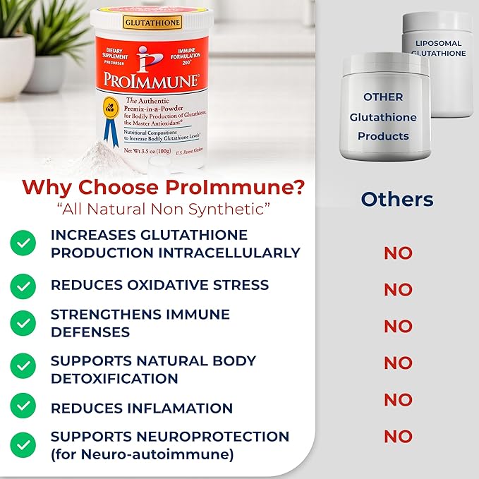 Glutathione Supplement 2 Month Supply of Glutathione Powder Precursor – ProImmune Immune Formulation 200® for Powerful Immune Support - Doctor-Formulated Antioxidant Complex 62 Servings