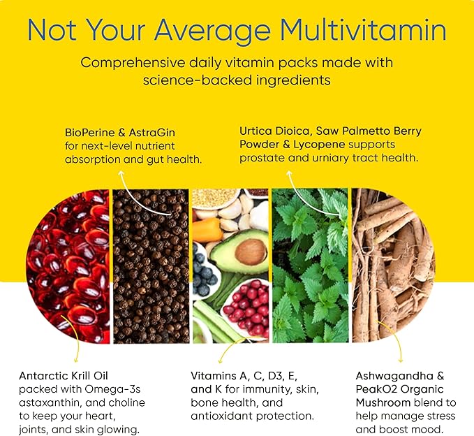 Men's Total Health Daily Vitamin Packs - 22 Essential Minerals &amp Vitamins for Men All-in-One Multivitamin Supplement for Energy Stress Support Heart Gut Health with Krill Oil Adaptogens - 30