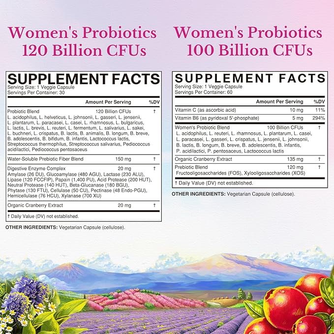 Vitalitown Probiotic Bundle (Pack of 2) | Women’s Probiotics 120 Billion (Item 1) &amp Women’s Probiotics 100 Billion (Item 2) | 30 Capsules &amp 60 Capsules