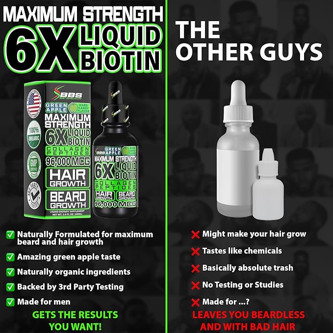 Liquid Biotin Collagen Peptides for Beard Growth and Thickening - Men's Beard and Hair Growth Supplement - Biotin Liquid Drops 96000mcg 6X More Absorption (Pack of 2)