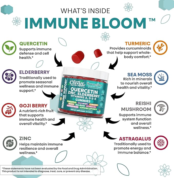 Clean Quercetin Elderberry Immune Support Gummies | Zinc Vitamin K2 D3 A Bromelain Goji Berry Turmeric Sea Moss Echinacea Astragalus Selenium Olive Leaf Immunity Supplement Gummy Vitamins
