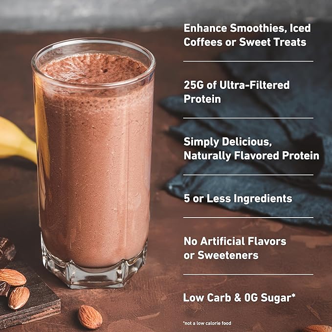 Isopure Low Carb 100% Pure Whey Isolate Protein Powder Lactose Free Gluten Free With Vitamins Dark Chocolate 25g Protein Per Serving 1 Lb 14 Servings (Packaging May Vary)