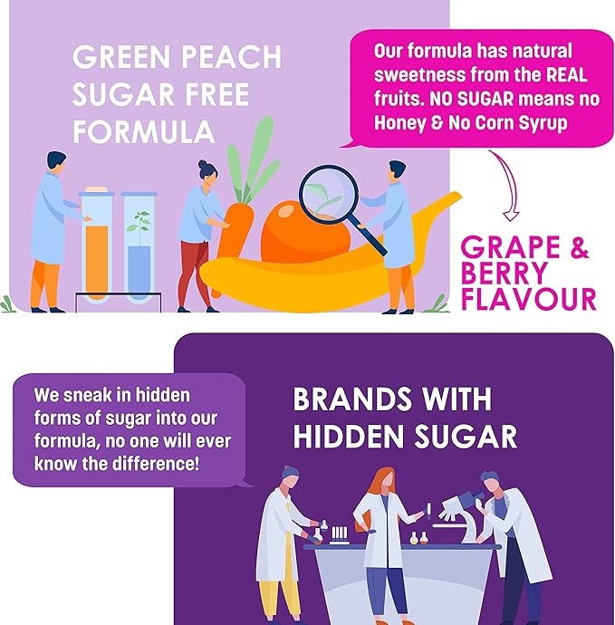 GreenPeach Liquid Immune Support for Kids – Organic Elderberry Syrup with Vitamin C D E &amp Zinc | Toddler &amp Infant Immune Booster