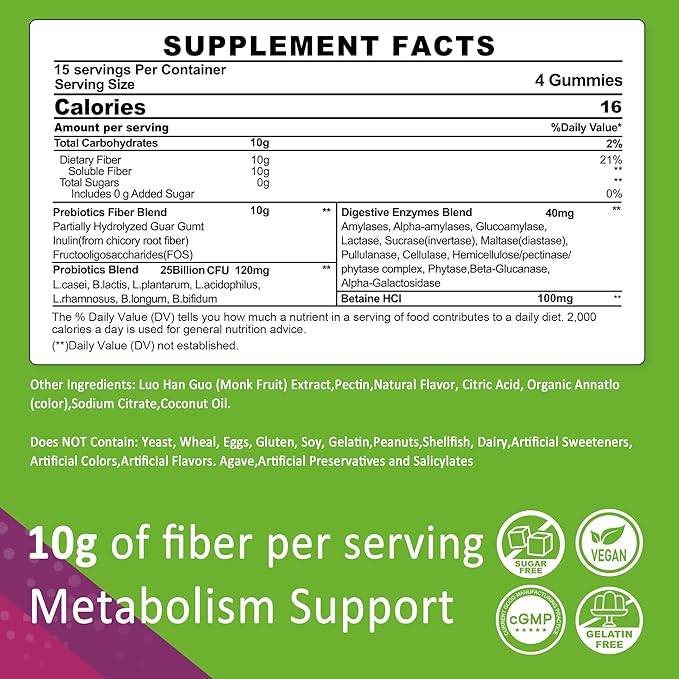 Fiber TMG Supplements Gummies 3Pack