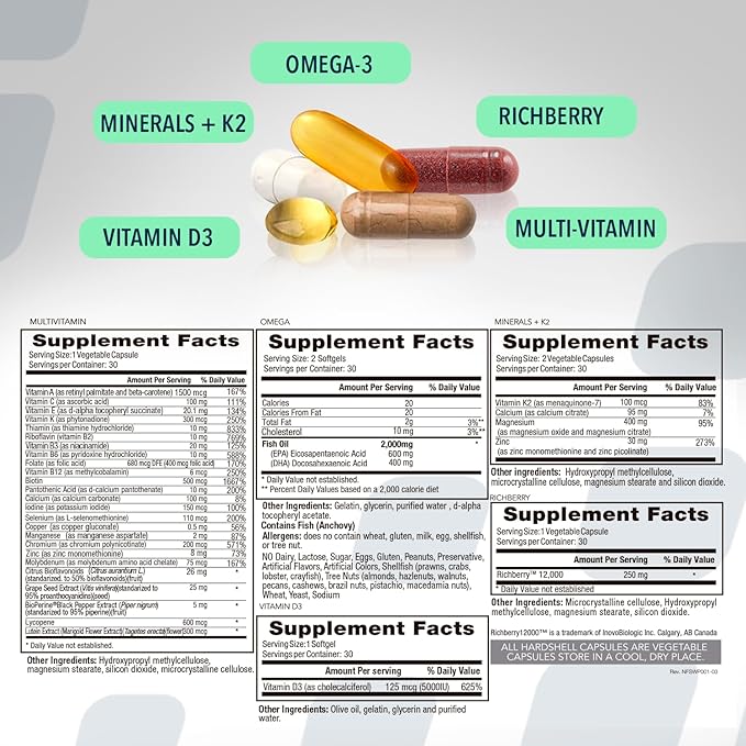 NF Sports WodPak Complete Daily Multivitamin Vitamin Pack for Men and Women Soft-Gel Berry-Flavored Multivitamins with Vitamin D Vitamin D3 Zinc Omega 3 30 Servings (Pack of 1)