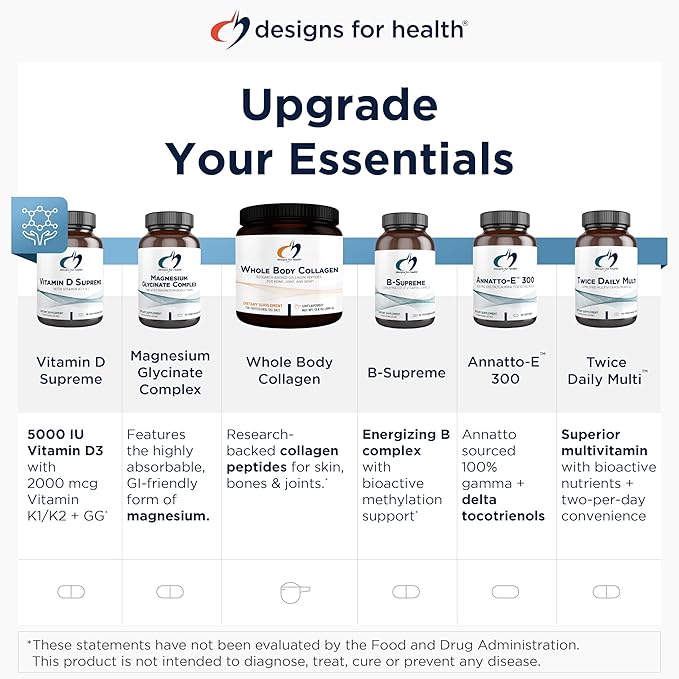 Designs for Health Probiophage DF - Bacteriophage Prebiotic + Probiotic Supplement - Probiotics for Digestion + Immune Support - Dairy Free Pre and Pro Biotics in Delayed Release Capsules (120 Count)