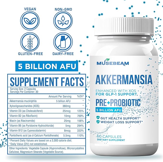 GLP-1 Support Prebiotic Probiotic Weight Loss Supplement - 5 Billion AFU Akkermansia Muciniphila with XOS - Activate Boost Natural GLP1 Support Metabolic &amp Gut Health for Men Women