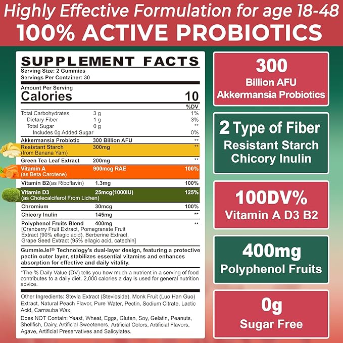 Akkermansia Probiotics Gummies for Metabolism Digestive &amp Gut Health+Kids Brain Gummies for Focus &amp Attention Cognitive Function Vision &amp Energy