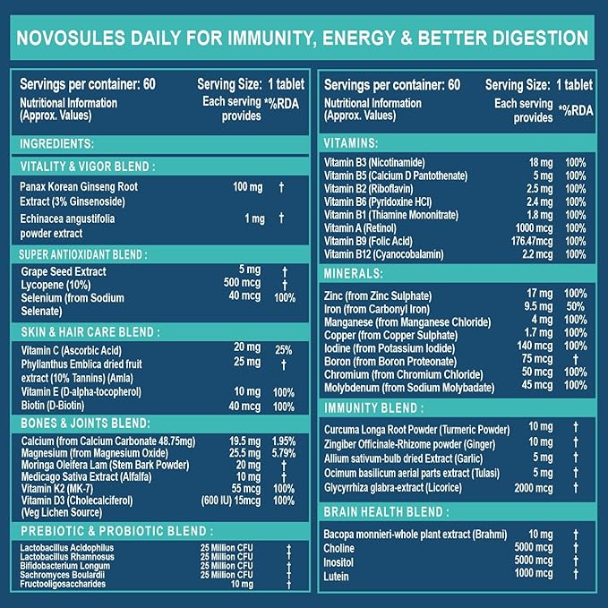 Multivitamin Tablets for Men &amp Women with Probiotics &amp Ginseng | Multivitamin Supplement with 45 Ingredients (60 Tablets)