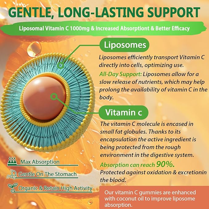 NEVISS 1Pack Liposomal Vitamin C 1000mg Gummies + 1Pack Lutein Zeaxanthin Supplements Gummies