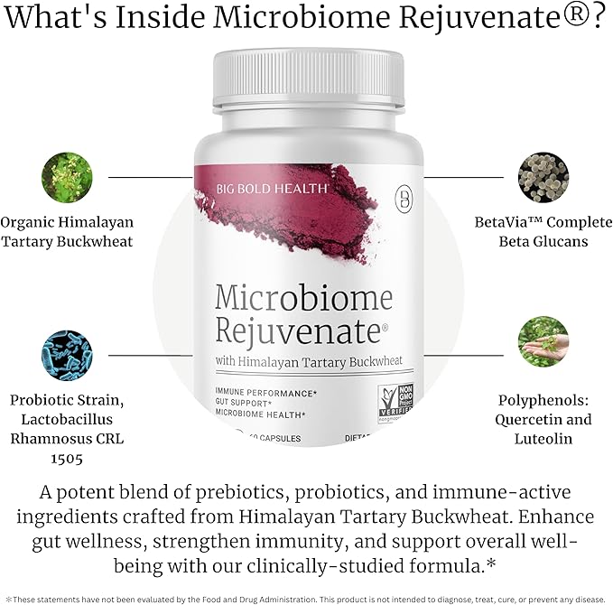 BIG BOLD HEALTH Microbiome Rejuvenate Prebiotic + Probiotic Supplement for Gut Health &amp Immune Support - with Himalayan Tartary Buckwheat - Gluten-Free (60 Count)