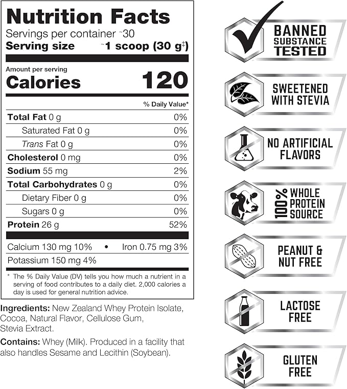 PERFECT SPORTS Diesel 100% New Zealand Whey Protein Isolate | Stevia Sweetened No Artificial Ingredients Keto | 0g Carb 0g Fat 26g Protein | 2 Pounds (Milk Chocolate)