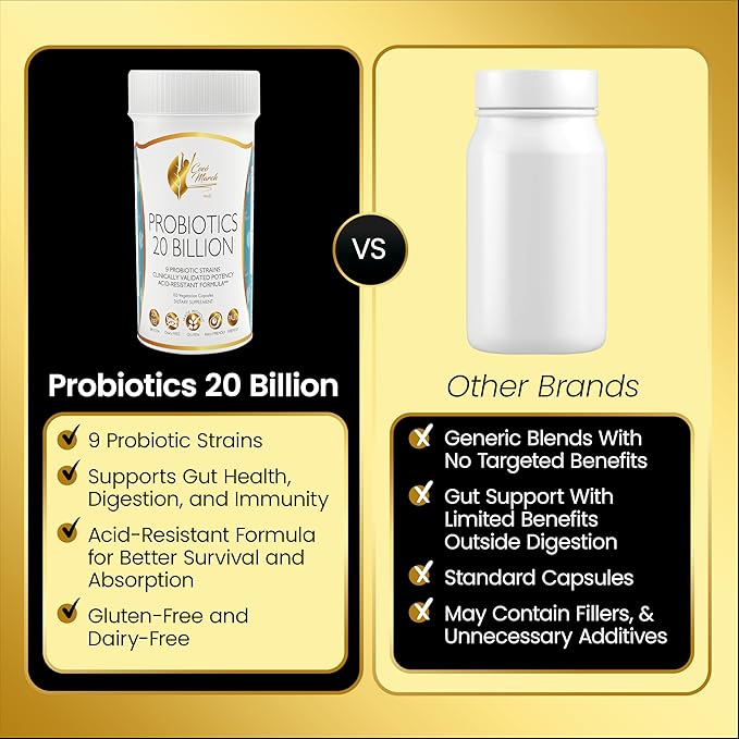 Cocó March N.M.D. Probiotics 20 Billion CFU – Probiotics for Women &amp Men - Gut Health Digestive &amp Immune Support – 9 Probiotic Strains Acid-Resistant Formula - Gluten Free &amp Dairy Free