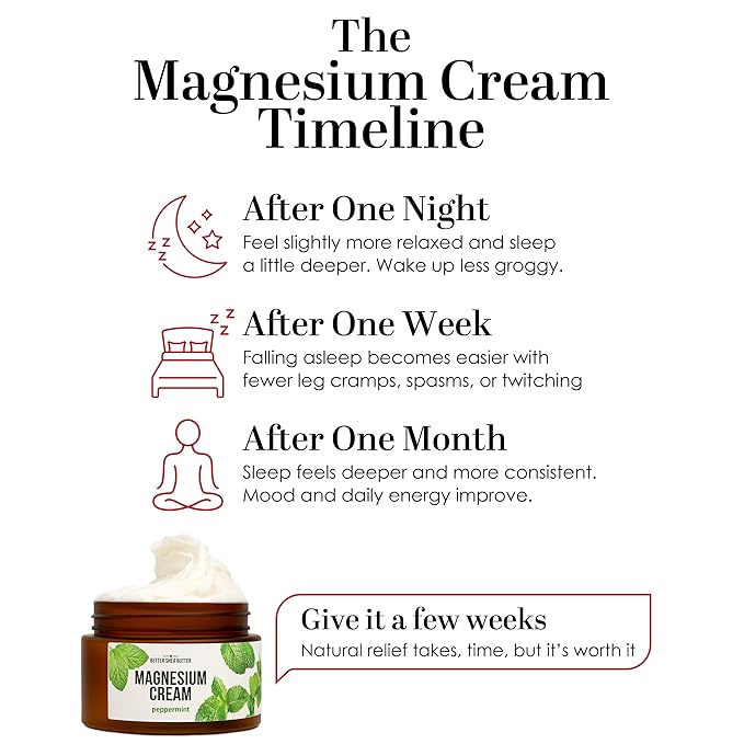 Better Shea Butter Magnesium Cream for Feet | Peppermint | Relieves Muscle Tension and Cramps | Night Lotion for Pregnancy Kids and Babies | Organic and Natural Ingredients