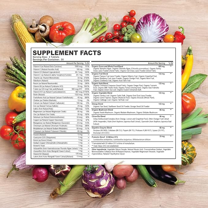 Wholesome Wellness Whole Food Multivitamin for Men - Natural Multi Vitamins Minerals Organic Extracts Digestive Enzymes 1000MG Plus Prebiotics &amp Probiotics Bundle