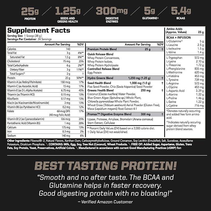 PMD Sports Amplify XL Premium Whey Protein Supplement Hydro Greens Blend - Glutamine and Whey Protein Matrix with Superfood for Muscle Strength and Recovery - Cinnamon Toast (24 Servings)