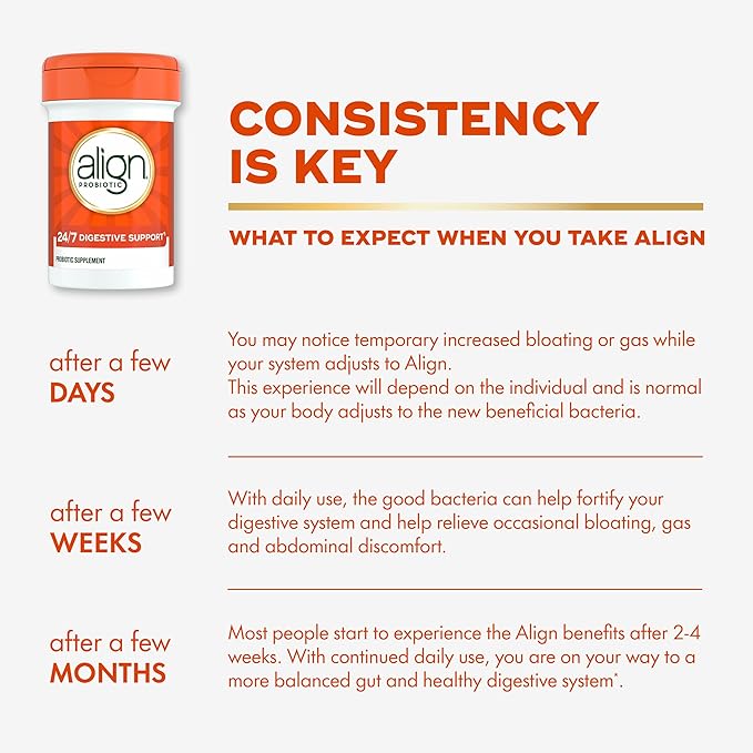 Align Probiotic 24/7 Digestive Support*§ Probiotics for Women and Men Probiotics for Digestive Health Men and Womens Probiotic Capsules Help Relieve Occasional Bloating &amp Gas* 56 Capsules