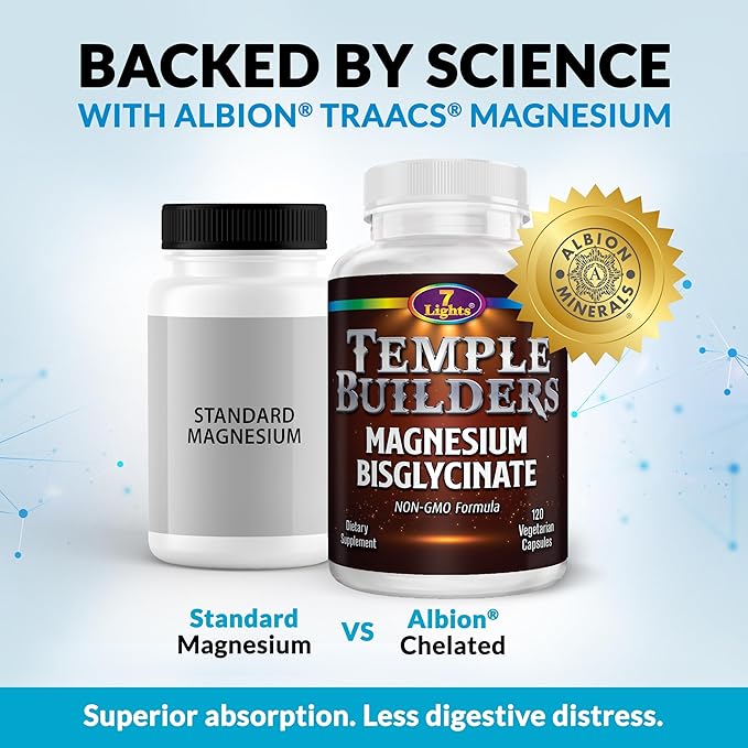 Magnesium Bisglycinate 200mg – High Absorption Gentle on Stomach – Chelated Magnesium Glycinate for Sleep Stress Muscle Relaxation &amp Heart Health – Non-GMO Vegan 120 Capsules – 7 Lights Nutri