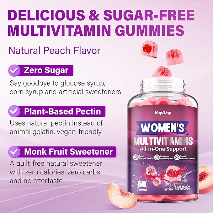 Methylated Multivitamin Gummy for Women - Womens Multivitamin Gummies with Vitamins A C D E Methylated Folate Biotin B Complex Iron CoQ10 Inositol - Multi Vitamins for Women 120 Count