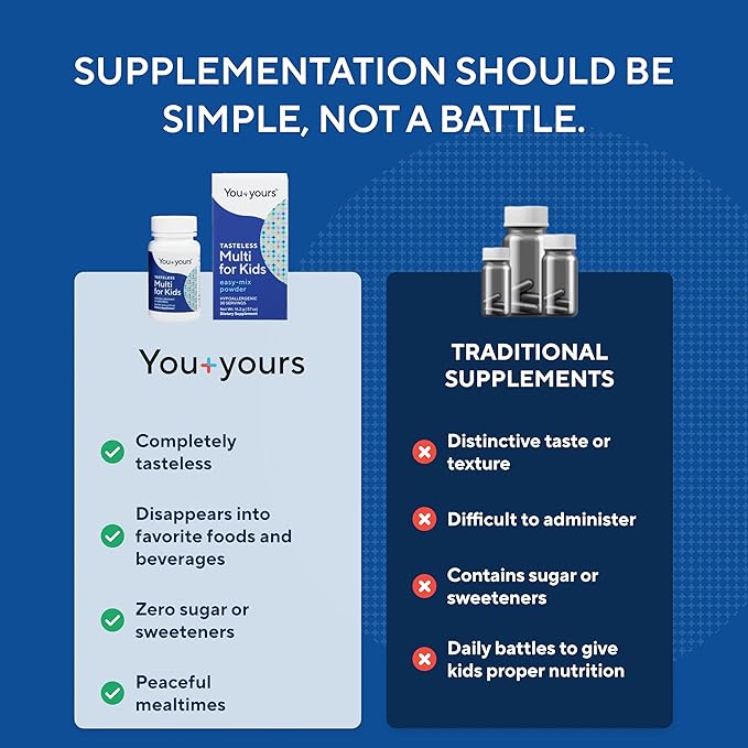 Tasteless Multivitamin Powder for Kids + Toddlers- No Sweeteners Flavors Colors or Preservatives. Add to Beverages or Food. Pure Flavorless Children's Multivitamin Supplement. 30 Servings.
