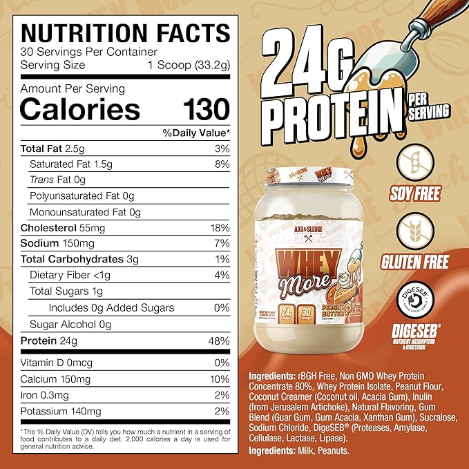 Axe &amp Sledge WHEY More Premium Protein Blend | 24g Protein Whey Concentrate &amp Isolate | Prebiotic Fiber for Enhanced Absorption | Creamy Delicious Versatile | 30 Servings Peanut Butter Pie